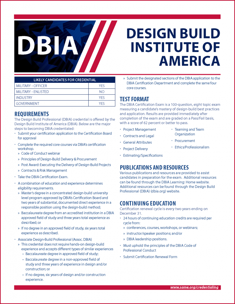 Design Build Institute of America